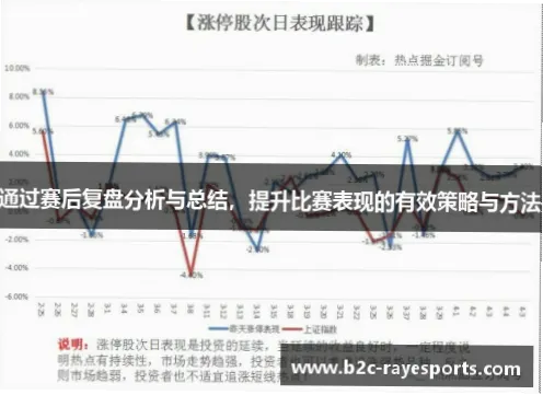 赛前数据复盘是提升比赛分析准确性的关键方法